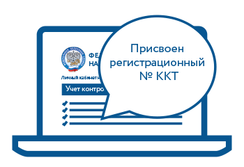Схема регистрации кассы в ФНС Дождитесь уведомления о присвоении регистрационного № ККТ
